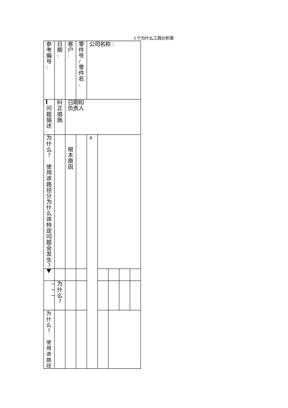 5why分析法表单_第1页