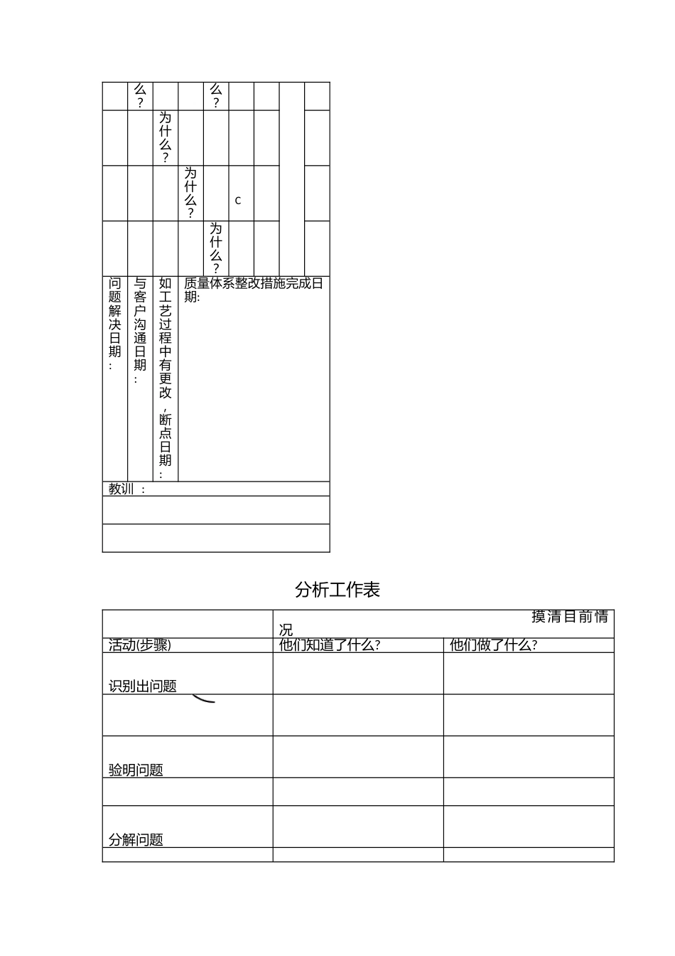 5why分析法表单_第3页