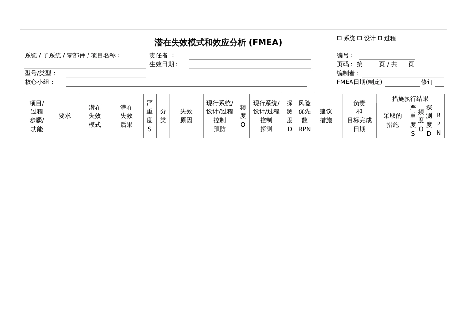 FMEA分析报告模板_第1页