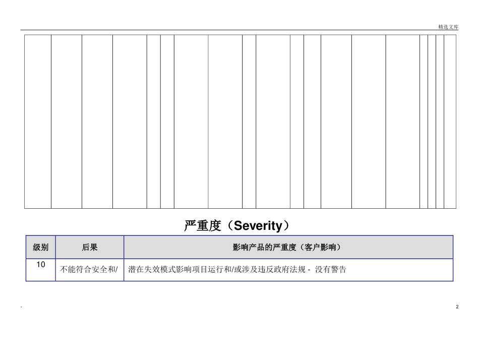 FMEA分析报告模板_第2页