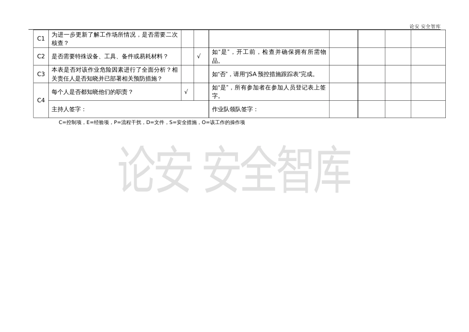 JSA作业安全分析表格（6页）_第2页