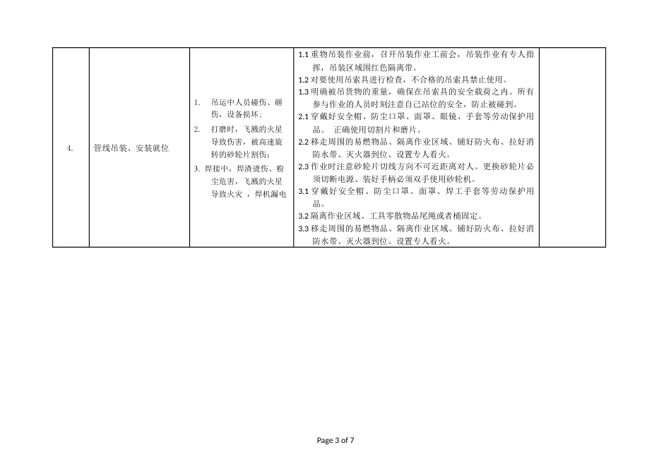 JSA作业安全分析表格（综合6页）_第3页