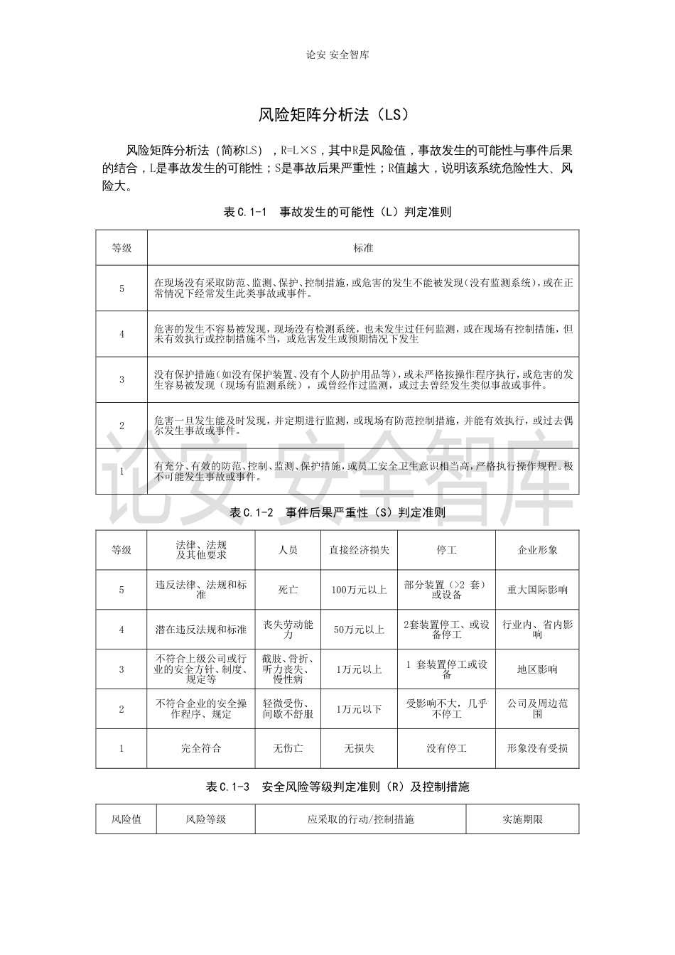 LS风险矩阵评价准则7_第2页