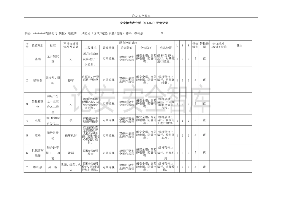 XX公司安全检查表分析记录SCL2_第1页