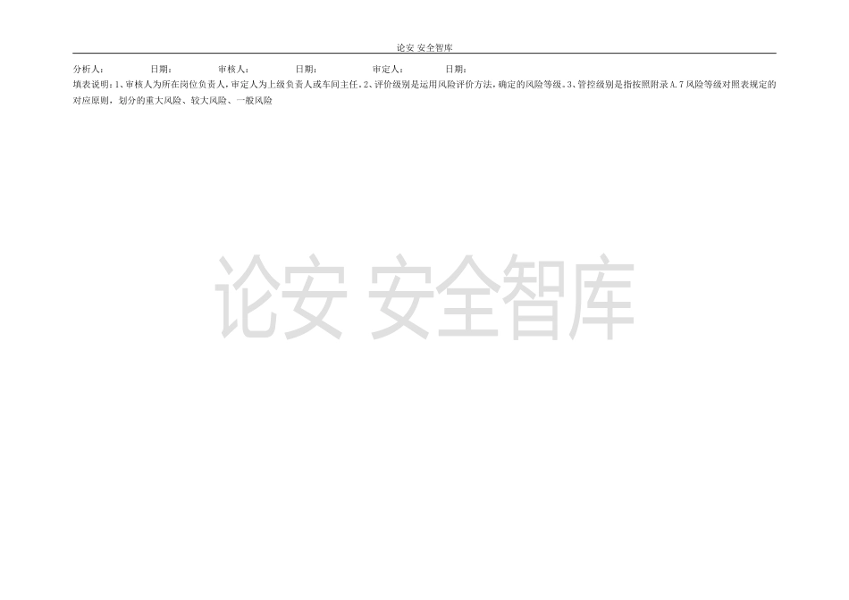 XX公司安全检查表分析记录SCL2_第2页