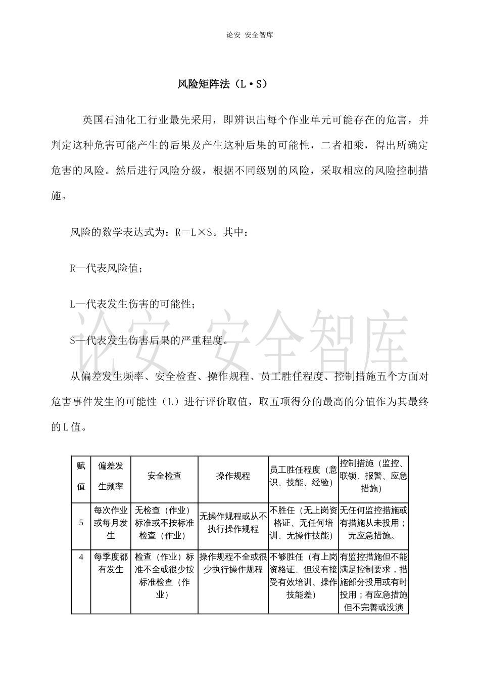 安全风险评价风险矩阵法LSLEC法_第1页