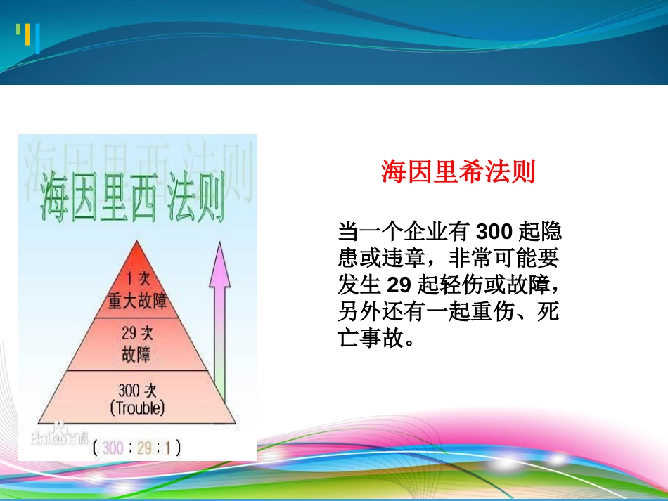 八大危险作业风险分析及应对措施培训（72页）_第3页