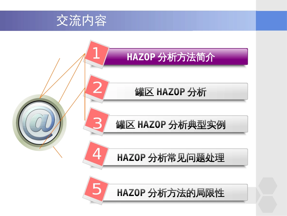 化工企业HAZOP分析方法介绍（85页）_第2页