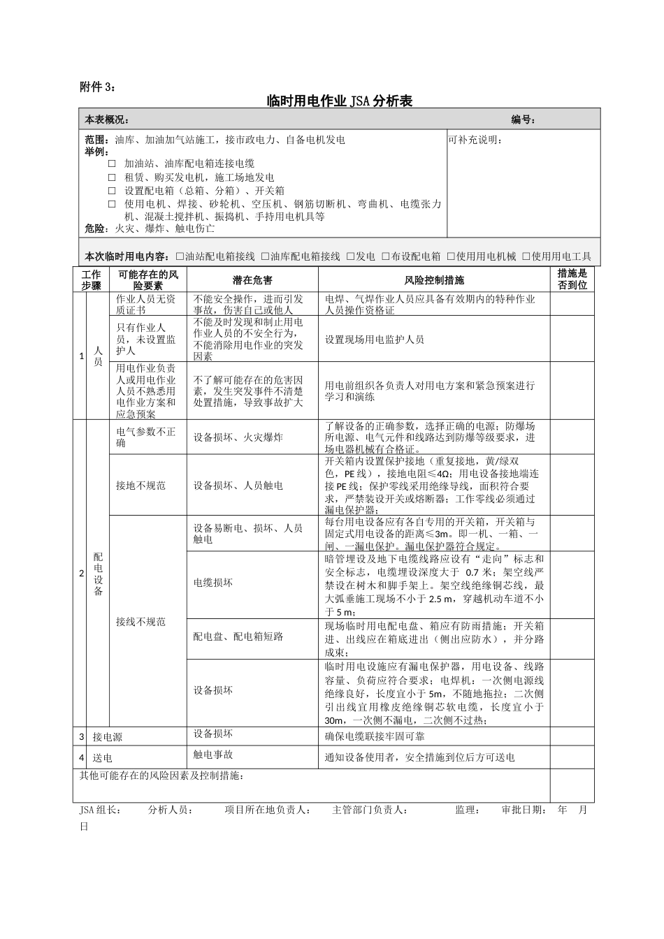 建筑工程JSA作业分析表（17页）_第3页