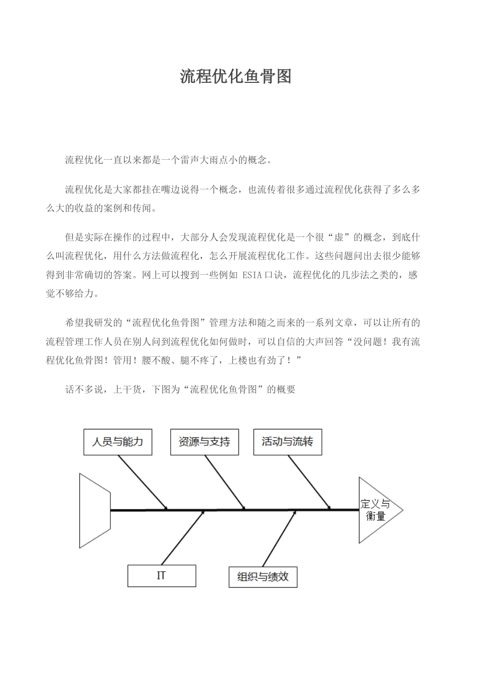 企业流程优化鱼骨图模板_第1页