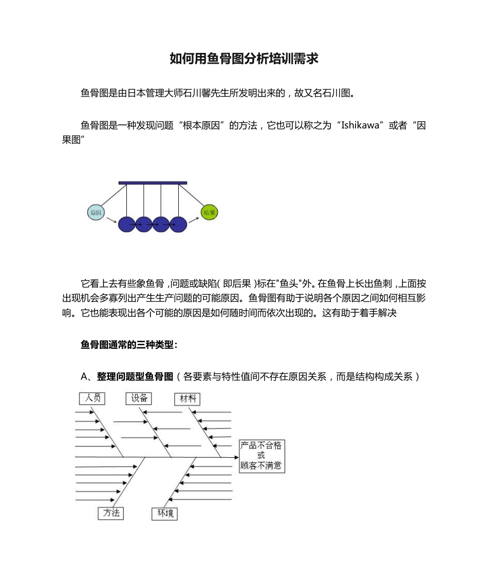 如何用鱼骨图分析培训需求_第1页