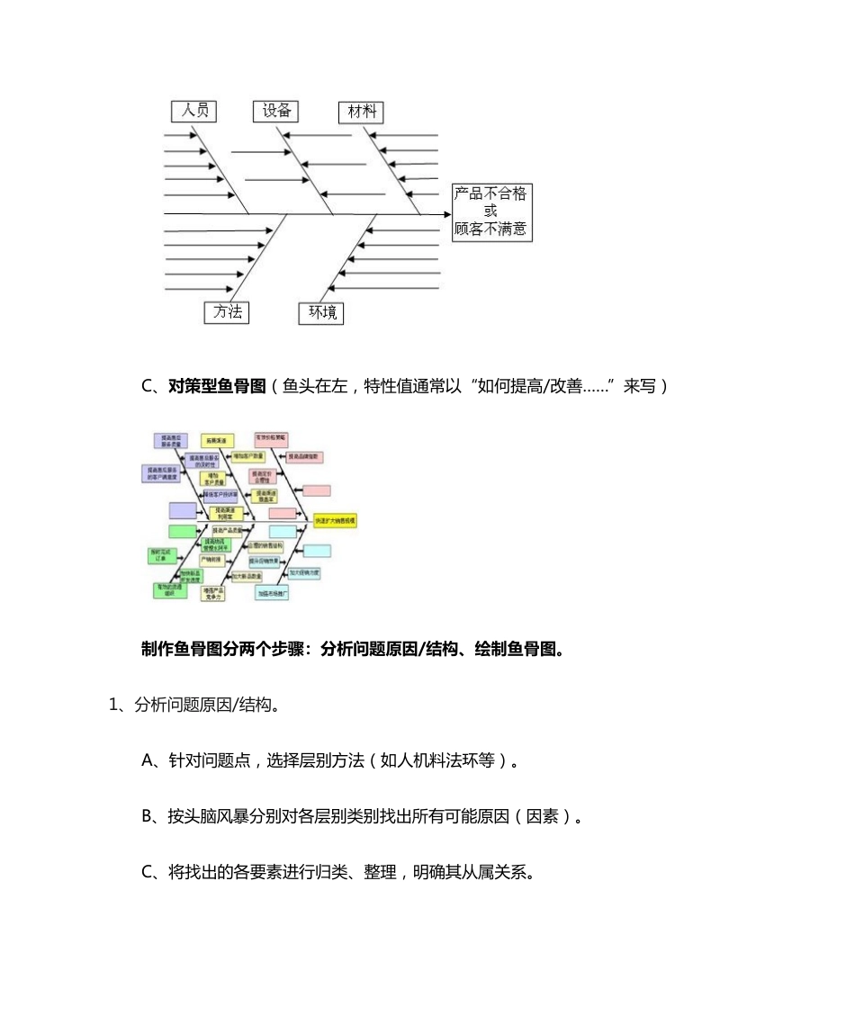 如何用鱼骨图分析培训需求_第3页