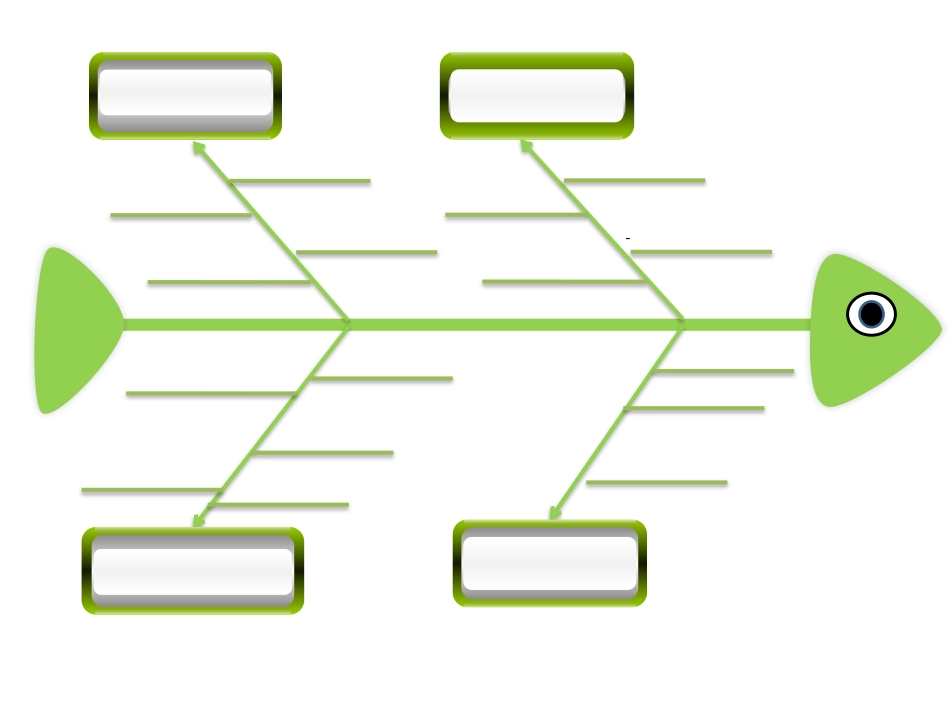 史上最全鱼骨图模板大全（56页）_第2页