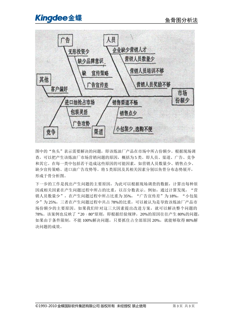 鱼骨图分析法制作流程_第3页