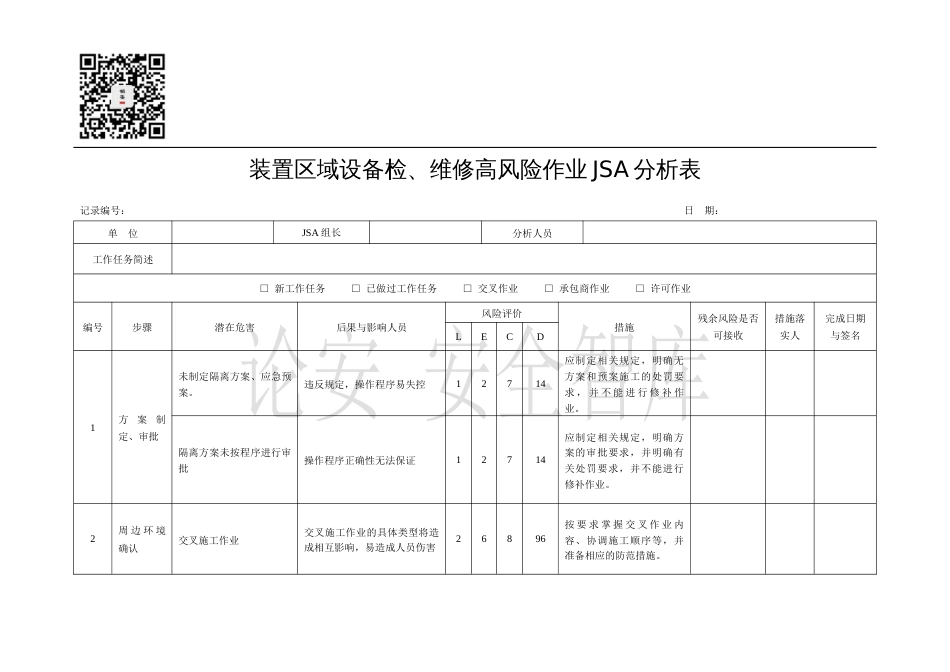 装置区域设备检、维修高风险作业JSA分析表（14页）_第1页