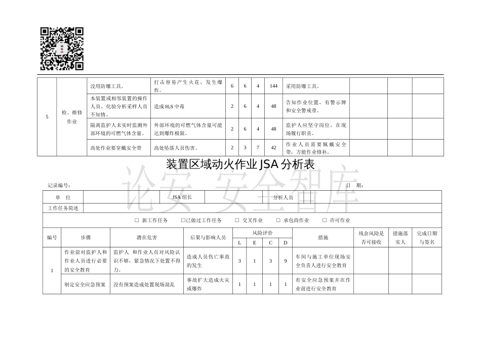 装置区域设备检、维修高风险作业JSA分析表（14页）_第3页