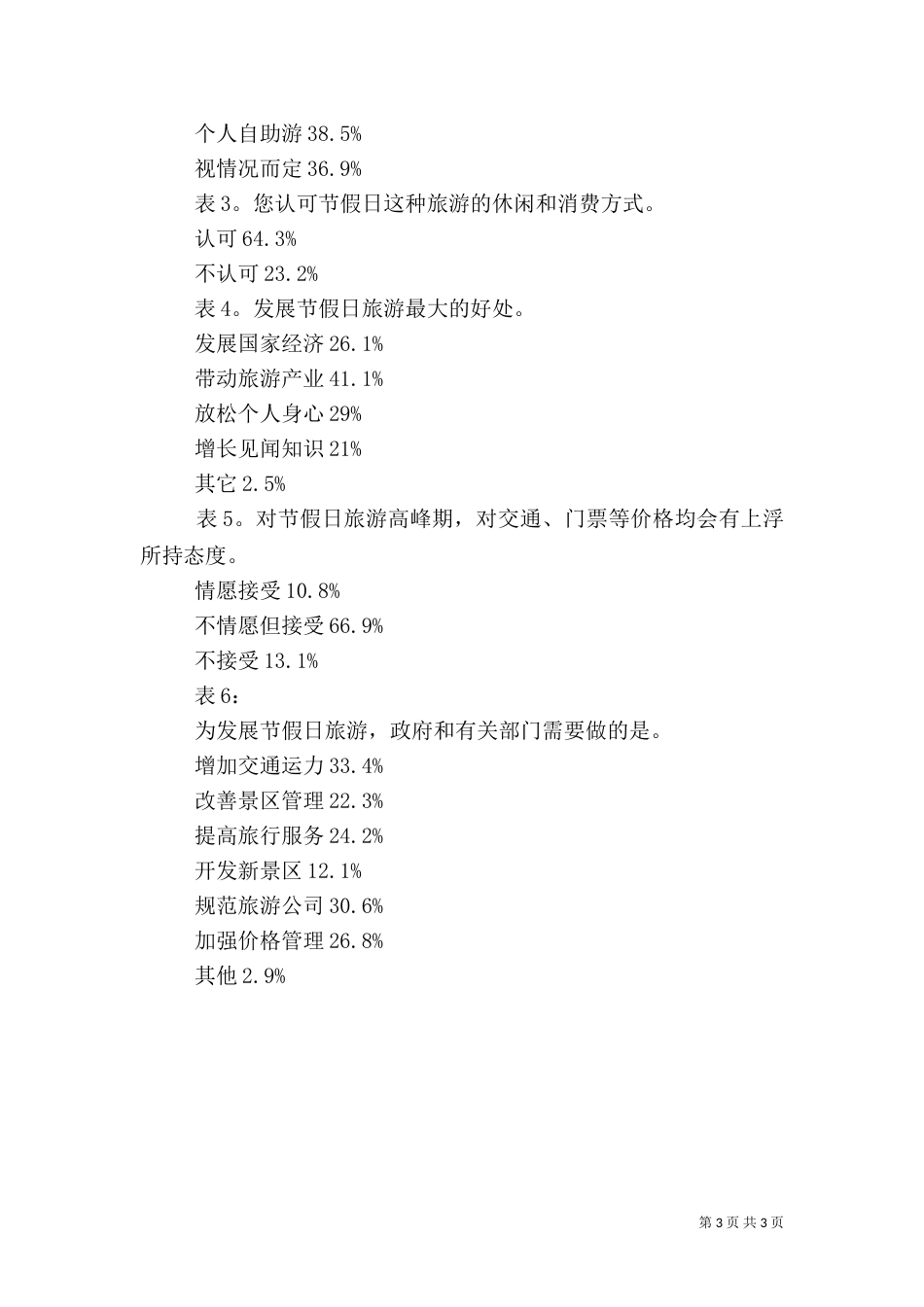 旅游作用大 发展需改善（一）_第3页