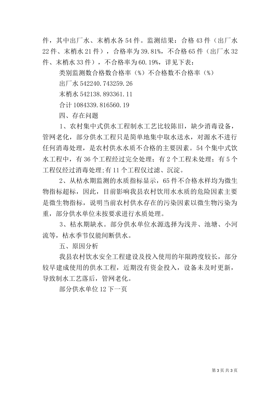 农村饮水安全工程工作总结（一）_第3页