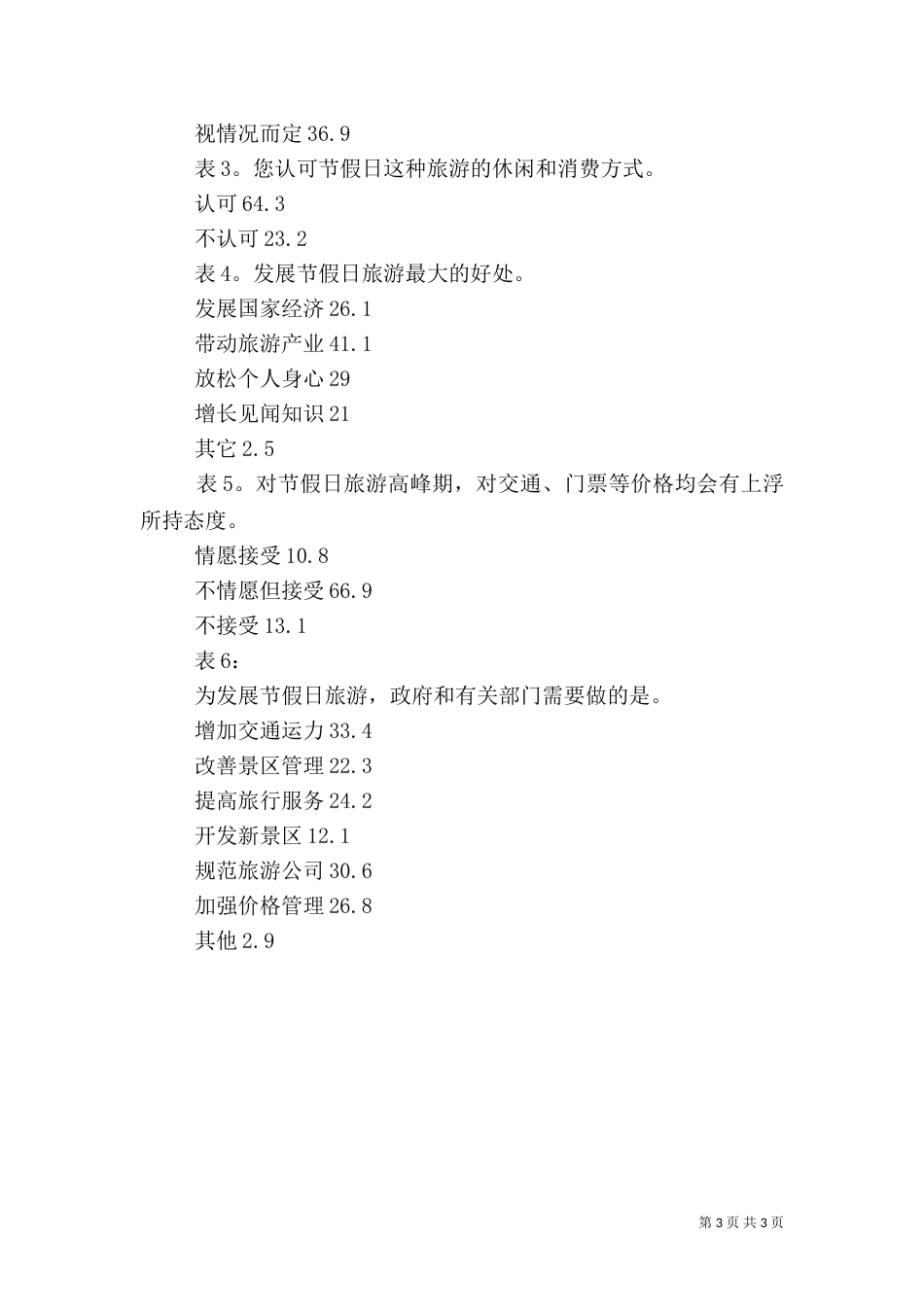 旅游作用大发展需改善（四）_第3页