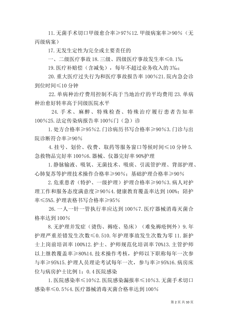 医疗质量管理实施方案.（四）_第2页