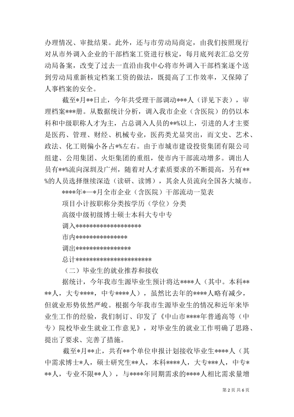 人才管理工作总结（一）_第2页