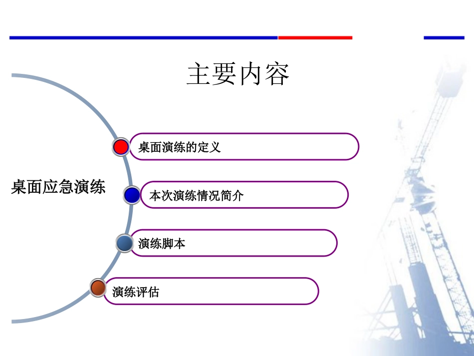 【桌面推演】专项应急预案桌面演练探讨（45页）_第2页