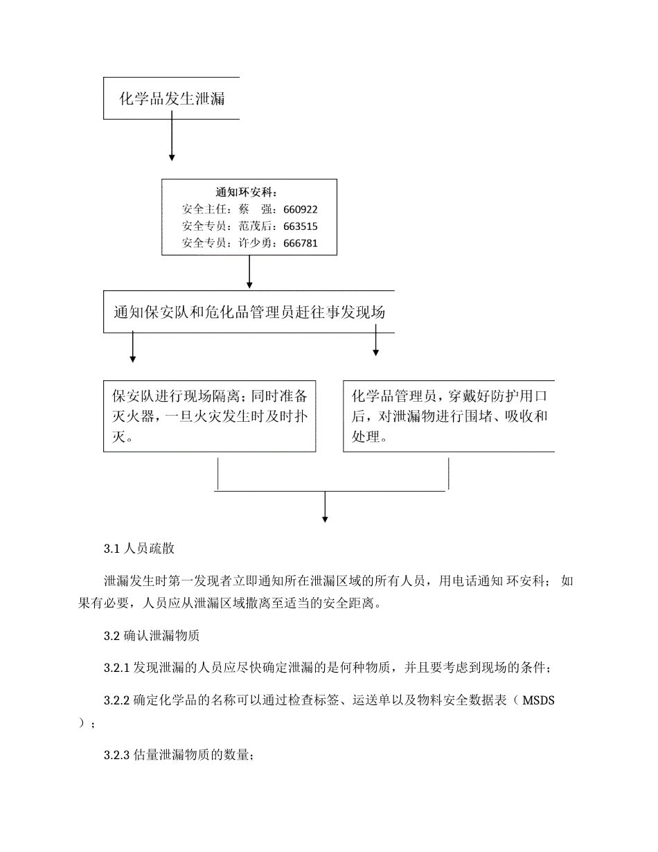 【总结报告】最新化学品泄漏应急演练总结（6页）_第2页