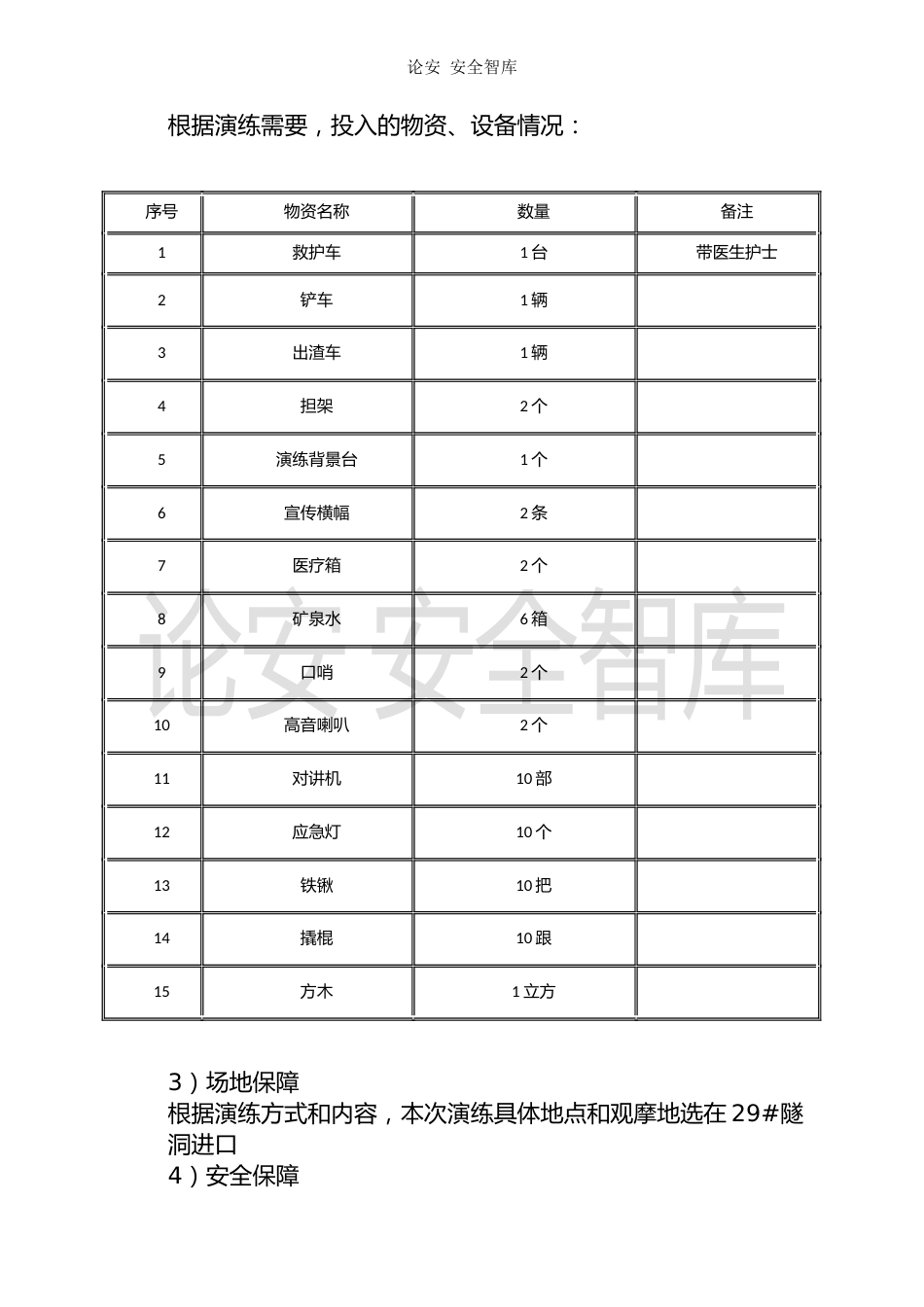 【演练方案】隧道坍塌事故应急演练方案（11页）_第3页