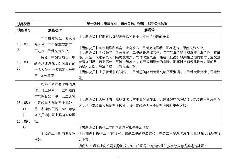 【演练方案】危险化学品泄露事故应急救援演练方案（9页）_第3页