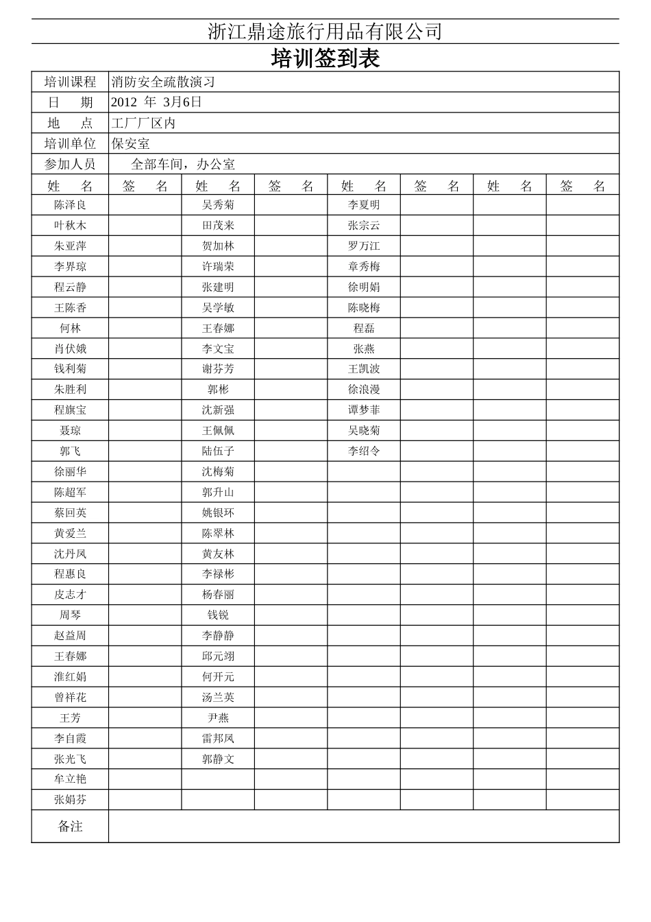 消防演习培训答到表_第2页