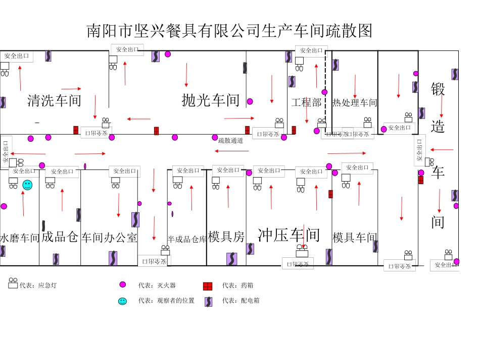 工厂车间学校宿舍食堂逃生图_第2页