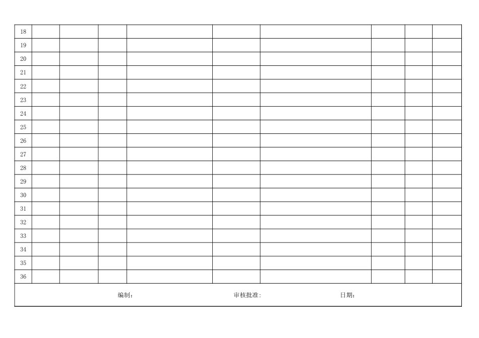 工伤记录表 - 2017年_第2页