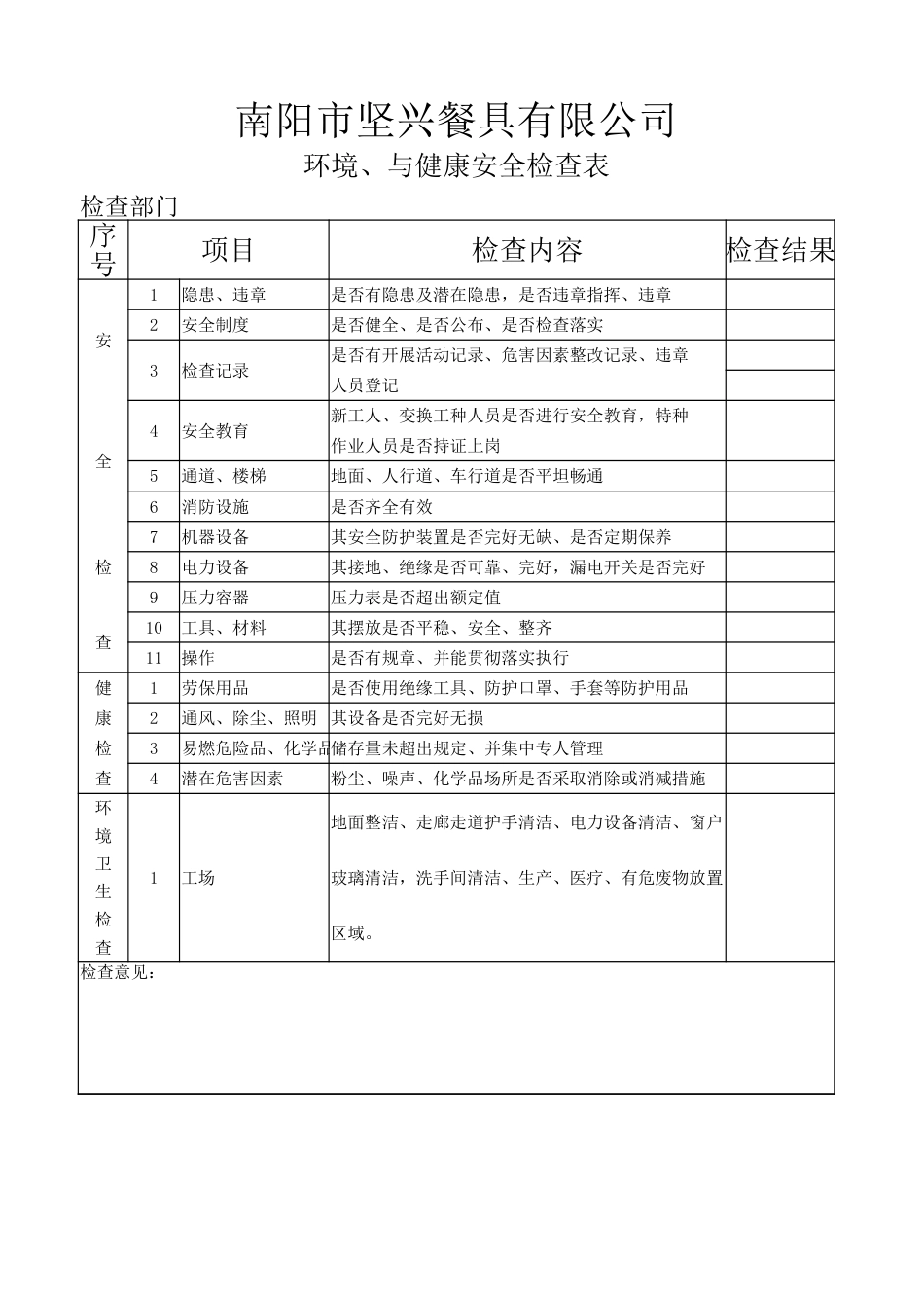 环境健康安全检查表_第1页