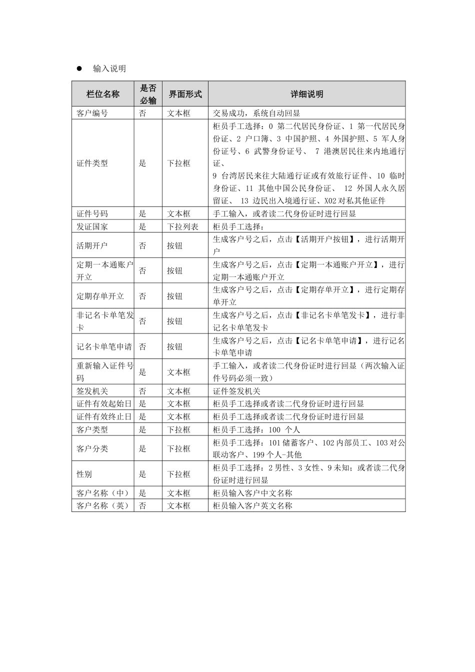 村镇银行客户信息管理业务用户手册_第2页