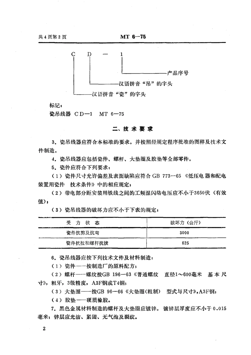 MT 6-1975 矿山窄轨牵引网路瓷吊线器_第3页