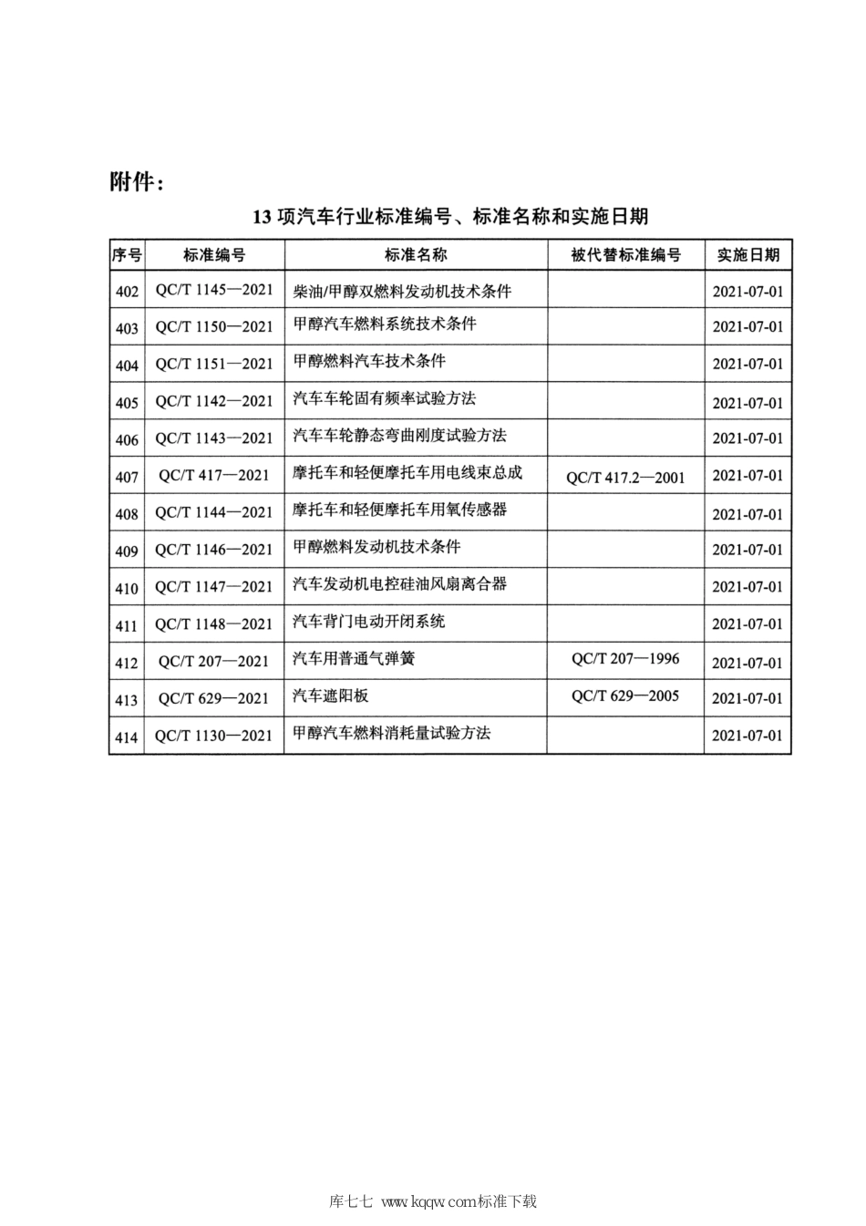 QC∕T 207-2021 汽车用普通气弹簧_第3页