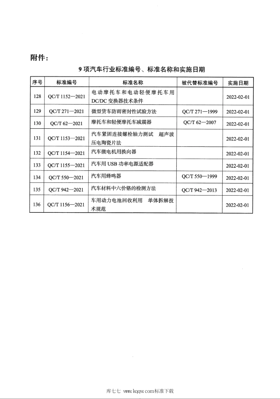 QC∕T 271-2021 微型货车防雨密封性试验方法_第2页