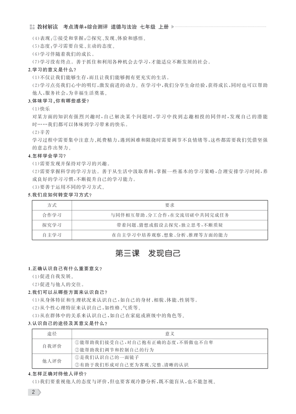 教材解读 考点清单+综合测评 道德与法治 七年级上册_第3页