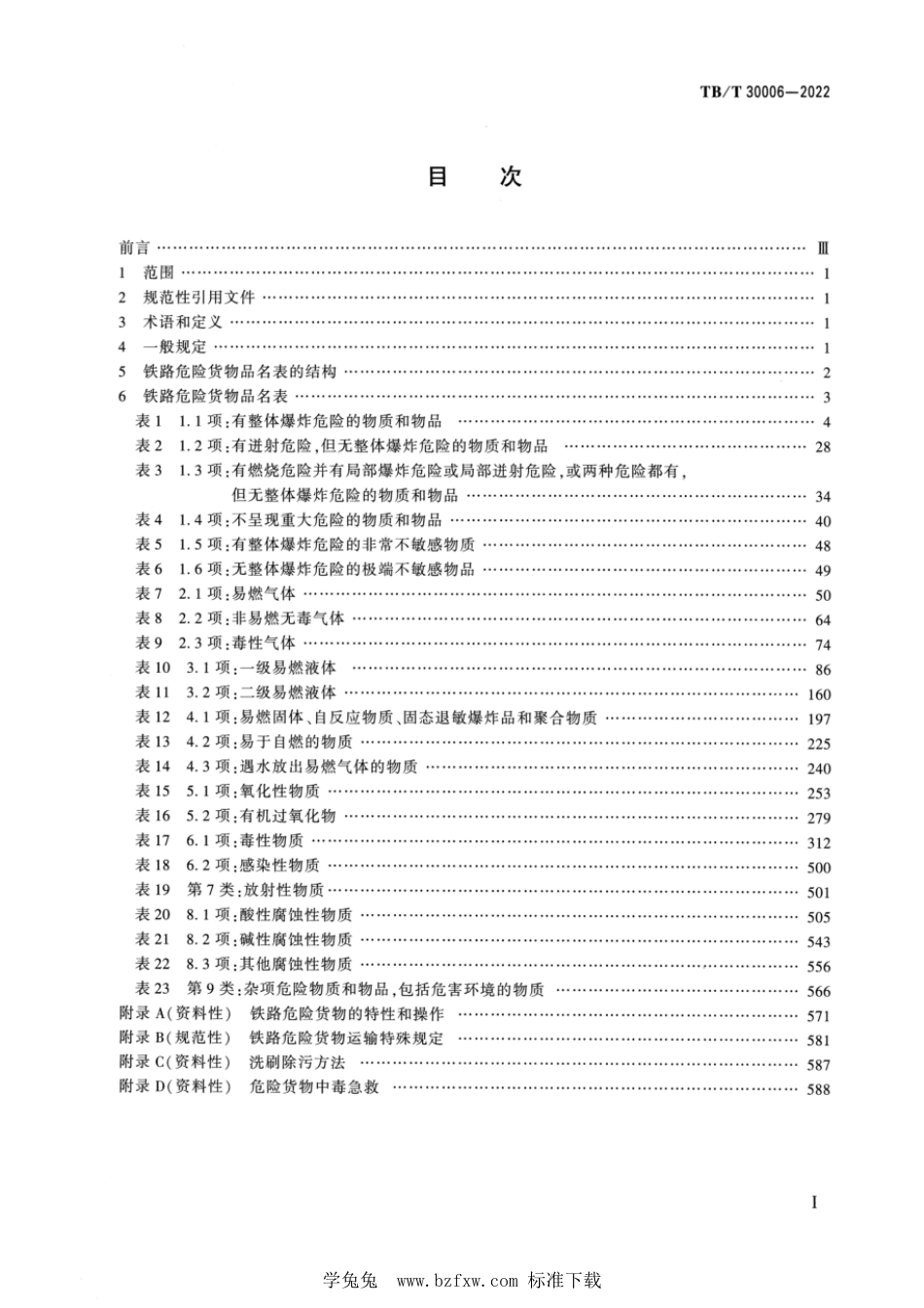 TB∕T 30006-2022 铁路危险货物品名表_第2页