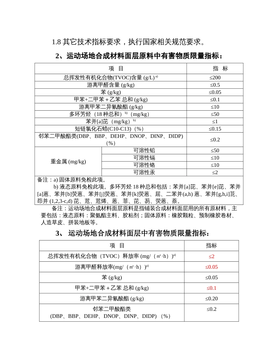 《广州市学校运动场地合成材料面层技术要求》《试行》[6页]_第3页