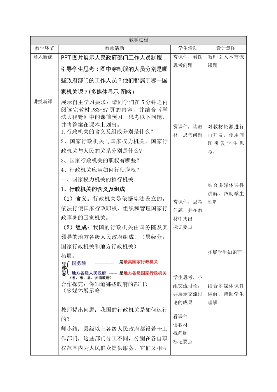 《国家行政机关》教学设计_第2页