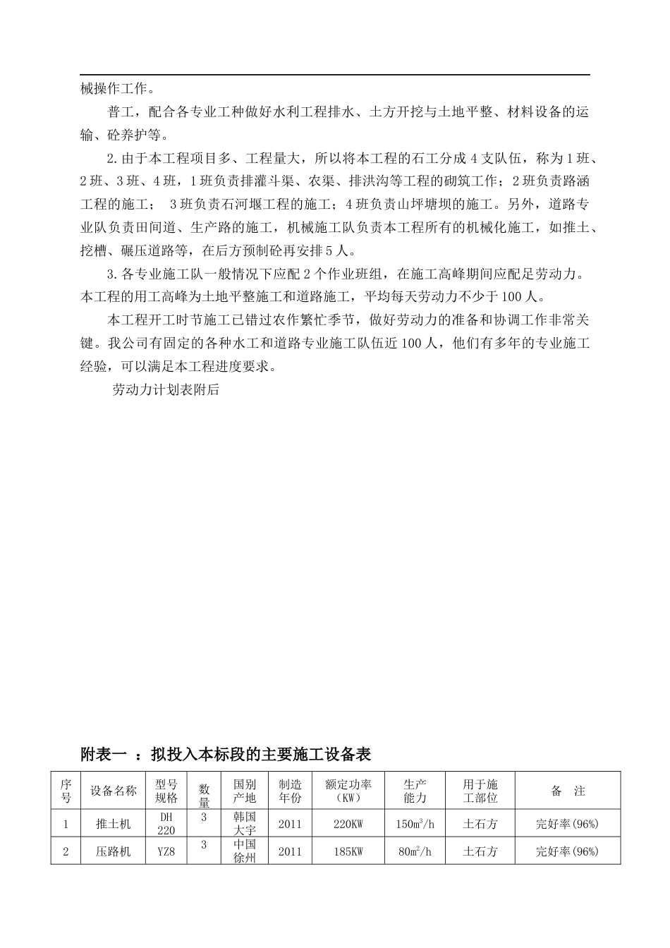 、资源配备计划[16页]_第2页