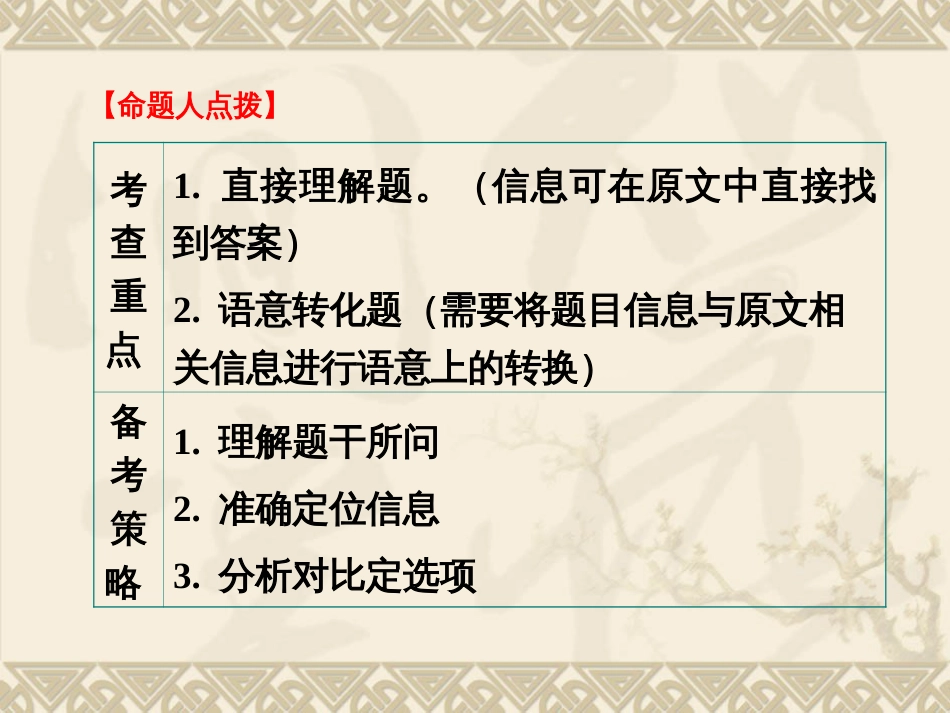 [课件]高考英语阅读理解细节理解题共85张PPT_第2页