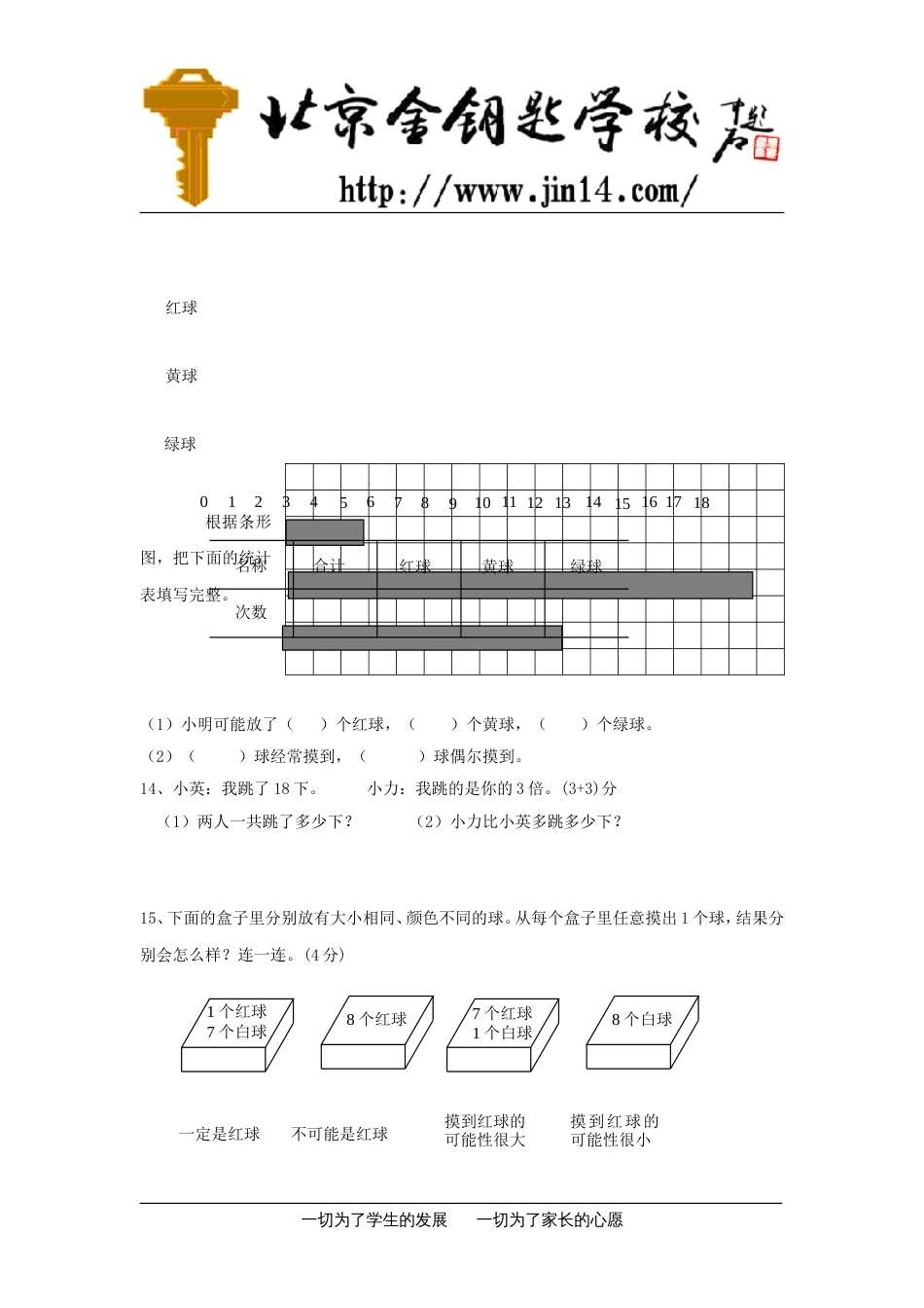 [苏教版]小学三年级数学上册期末试卷[5页]_第3页