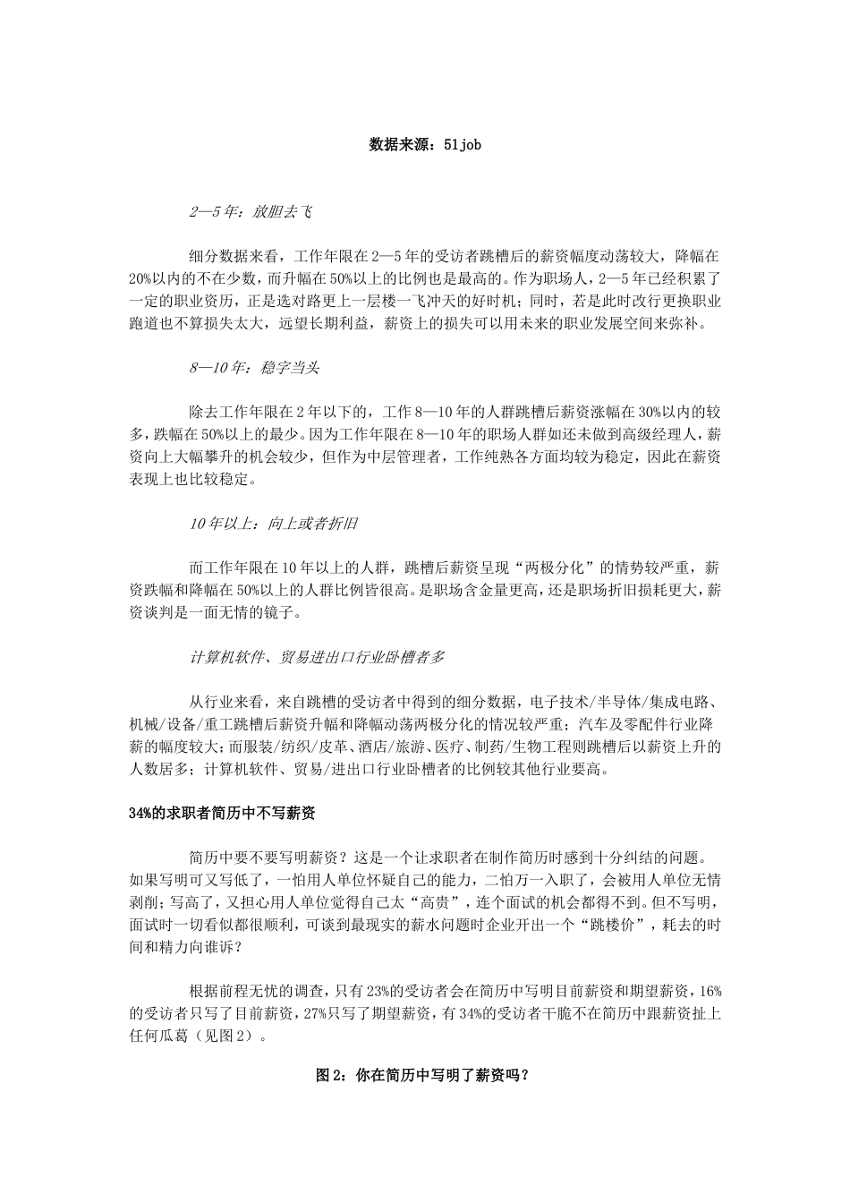 “个人Vs.企业谈薪心理战”调查报告(已审核)_第2页