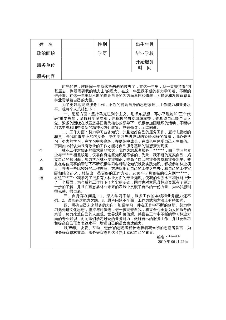 “三支一扶”考核登记表总结_第2页