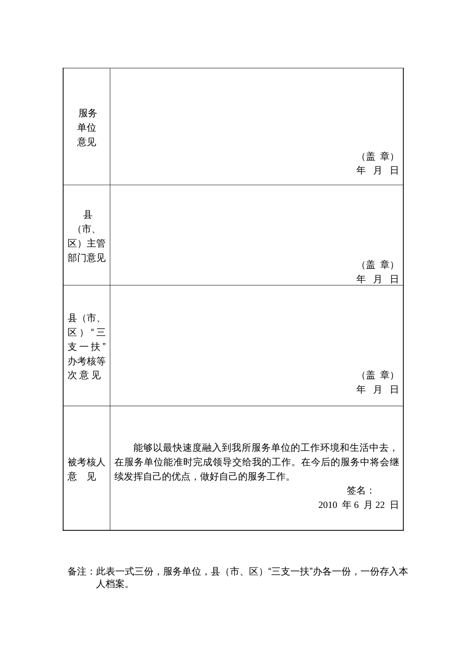 “三支一扶”考核登记表总结_第3页