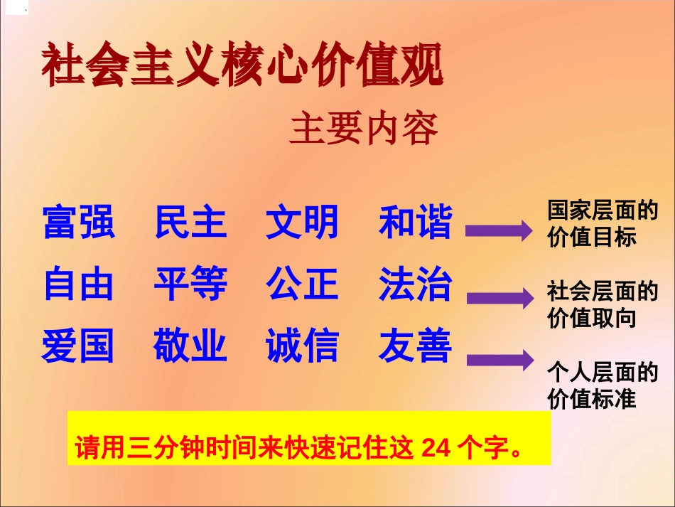 “社会主义核心价值观记心间”主题班会共26张_第2页