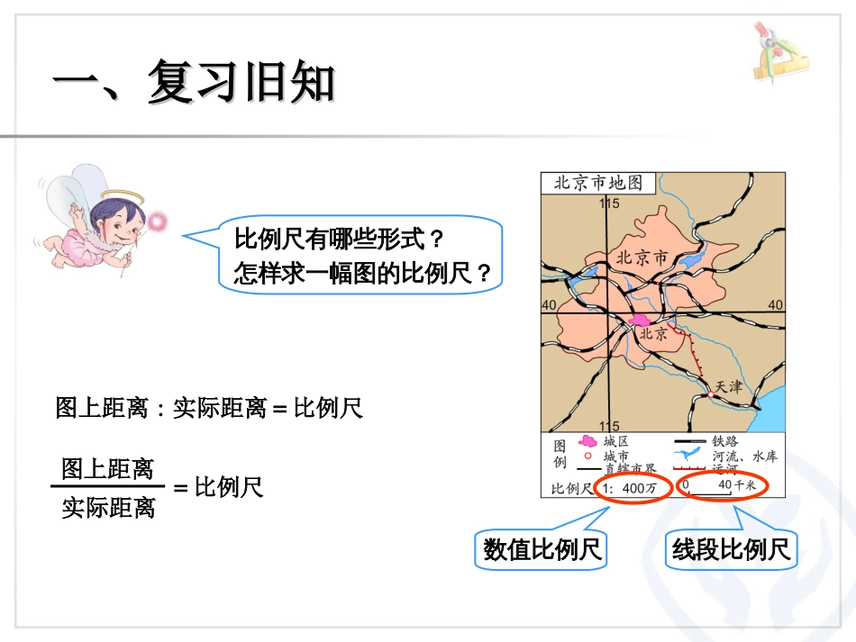 《比例尺例2》ppt课件[11页]_第3页