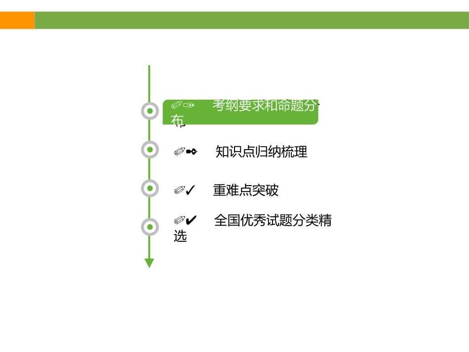 《常见的酸和碱》专题复习课件共45张PPT_第2页